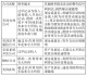 QQ图片20190726114354