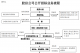 QQ图片20231130180139
