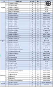 20240918142613 【课件】内审精英训练营:43门,147课时